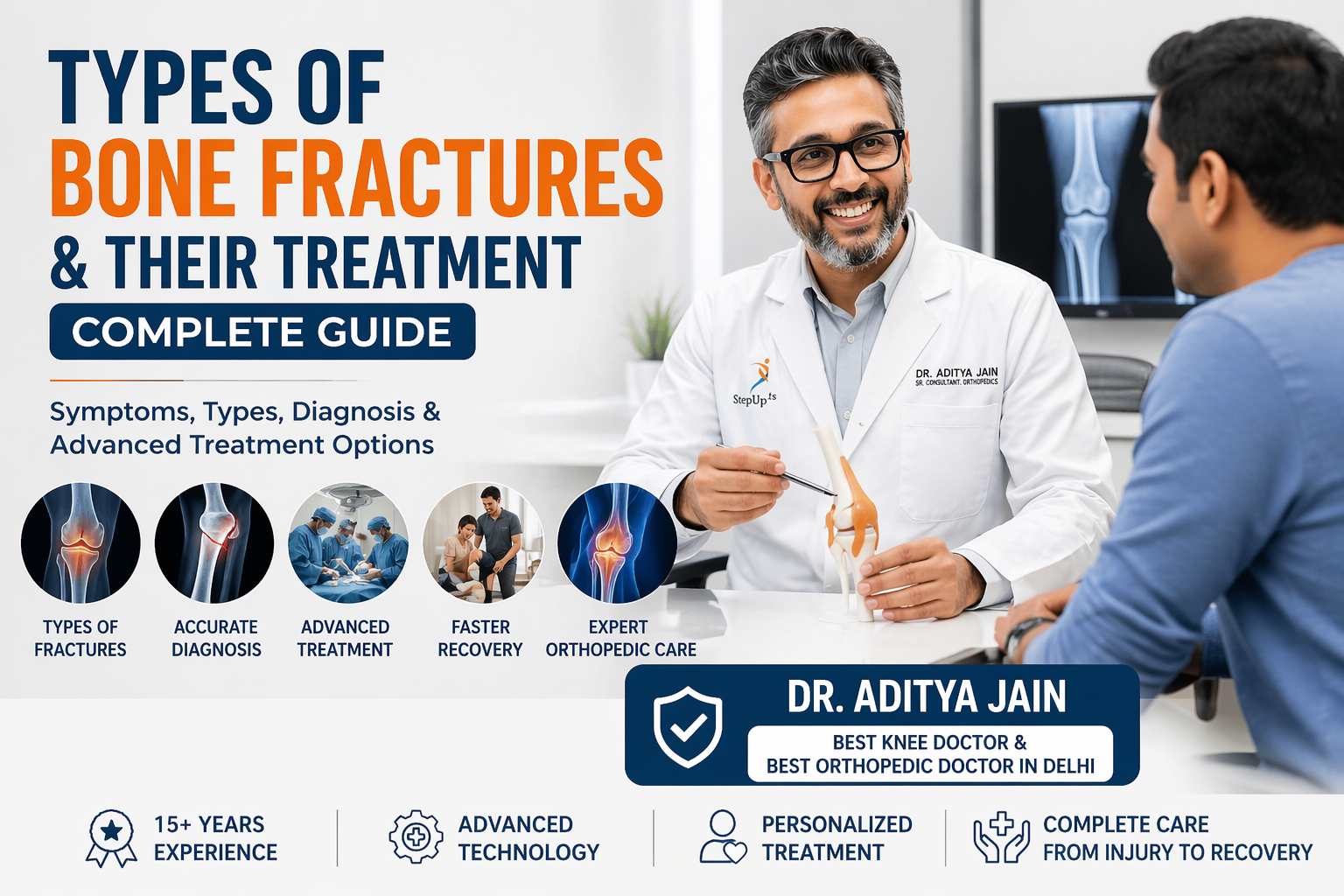 Types of Bone Fractures & Their Treatment – Complete Guide